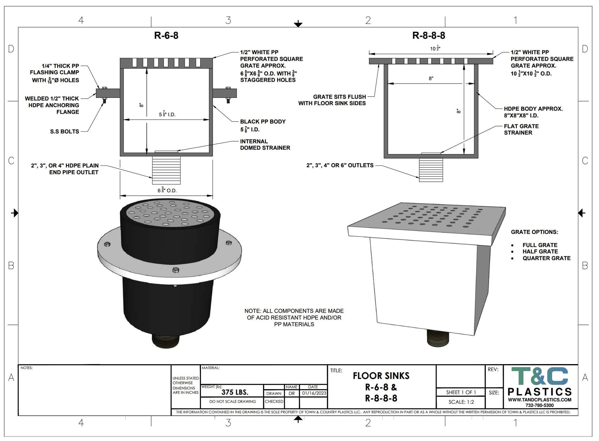 Floor Sinks